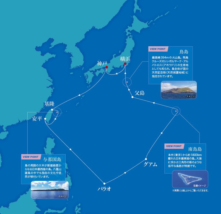 航路図